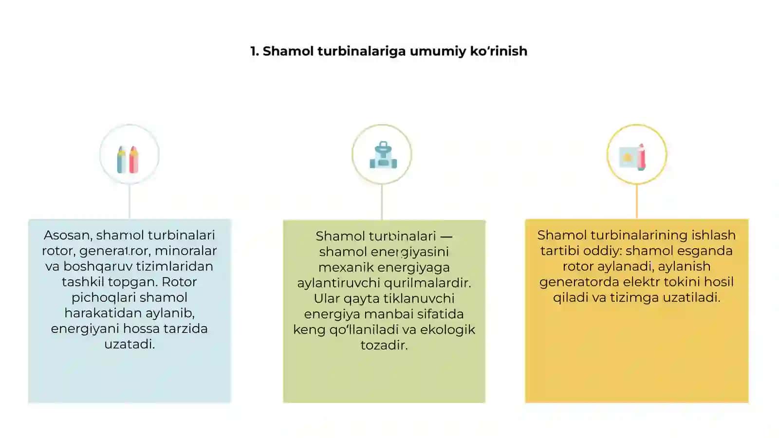 Shamol turbinalarining konstruksiyasi va ishlash tartibi 3