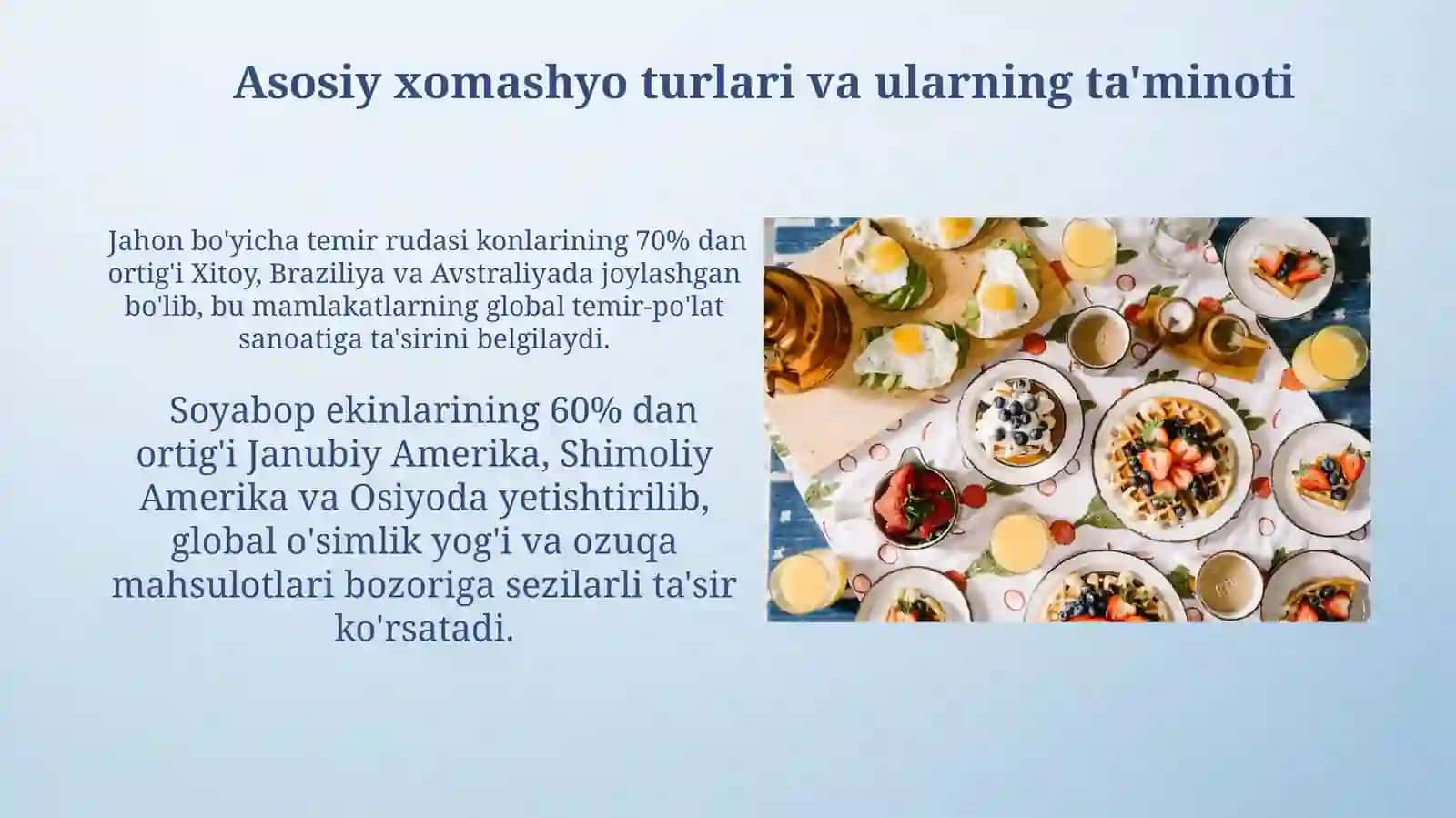 Jahon xomashyo va oziq-ovqat bozori 3