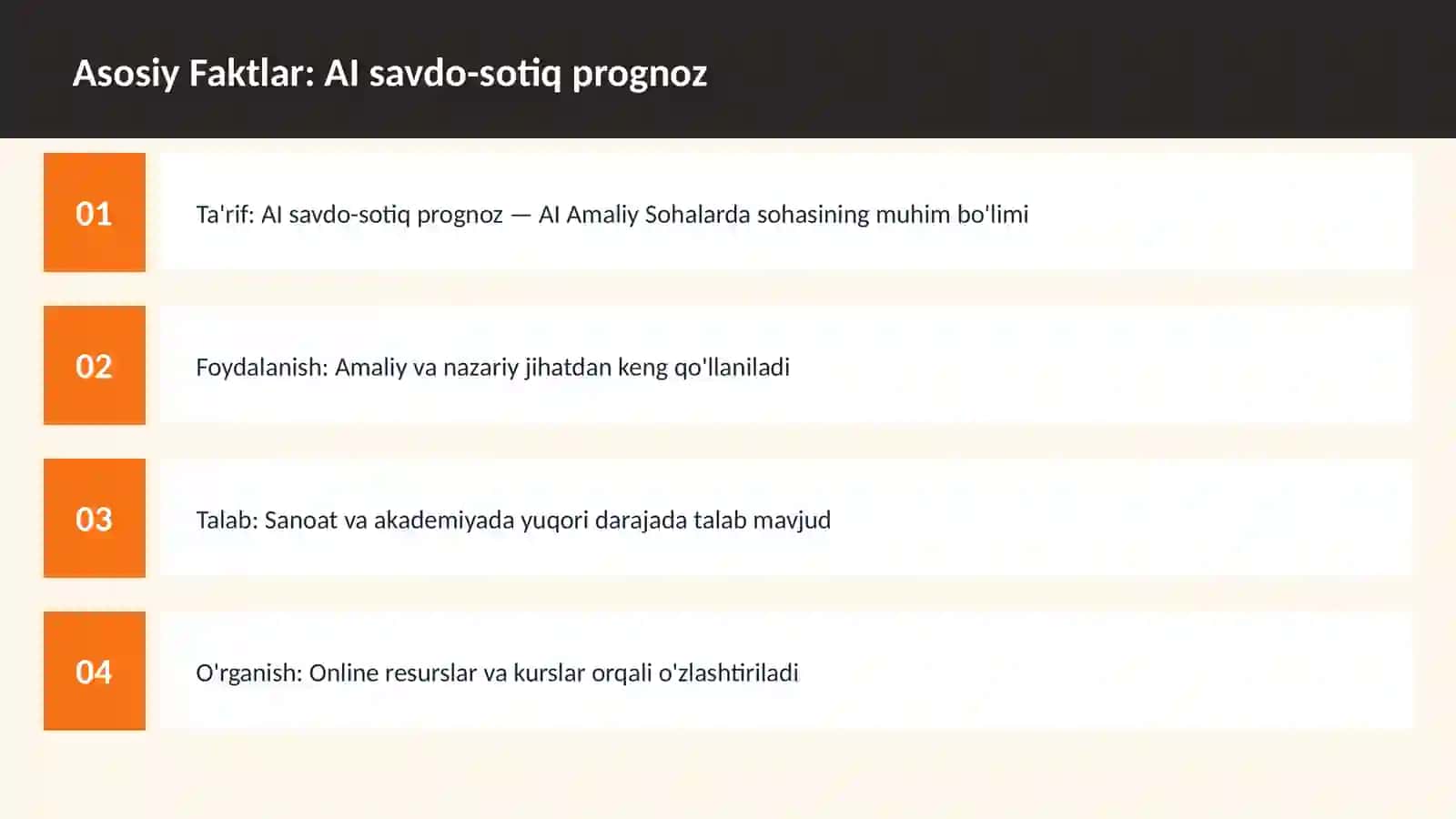 AI savdo-sotiq prognoz 3