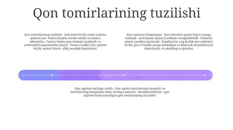 Qon Tomirlari Vazifalari 3