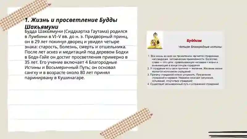 История и основные идеи буддизма 3