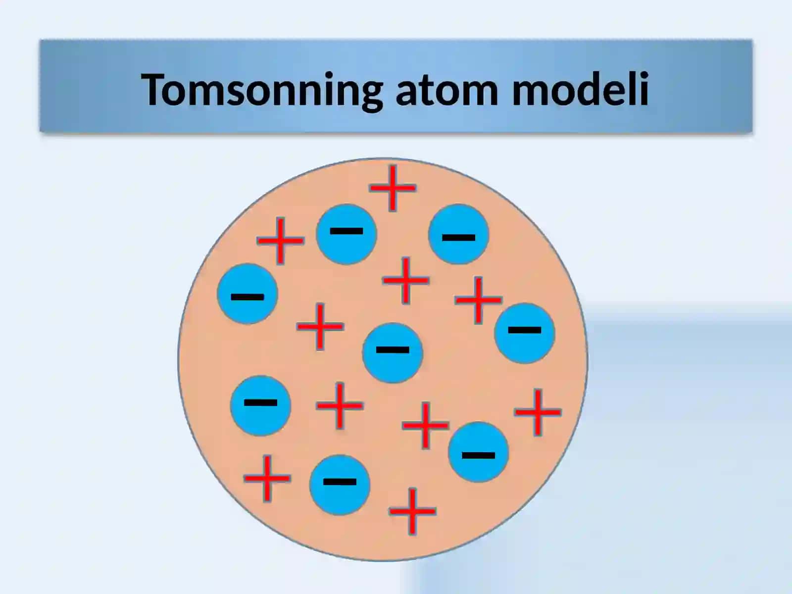 Atomlarningchiziqlispektrlari 3