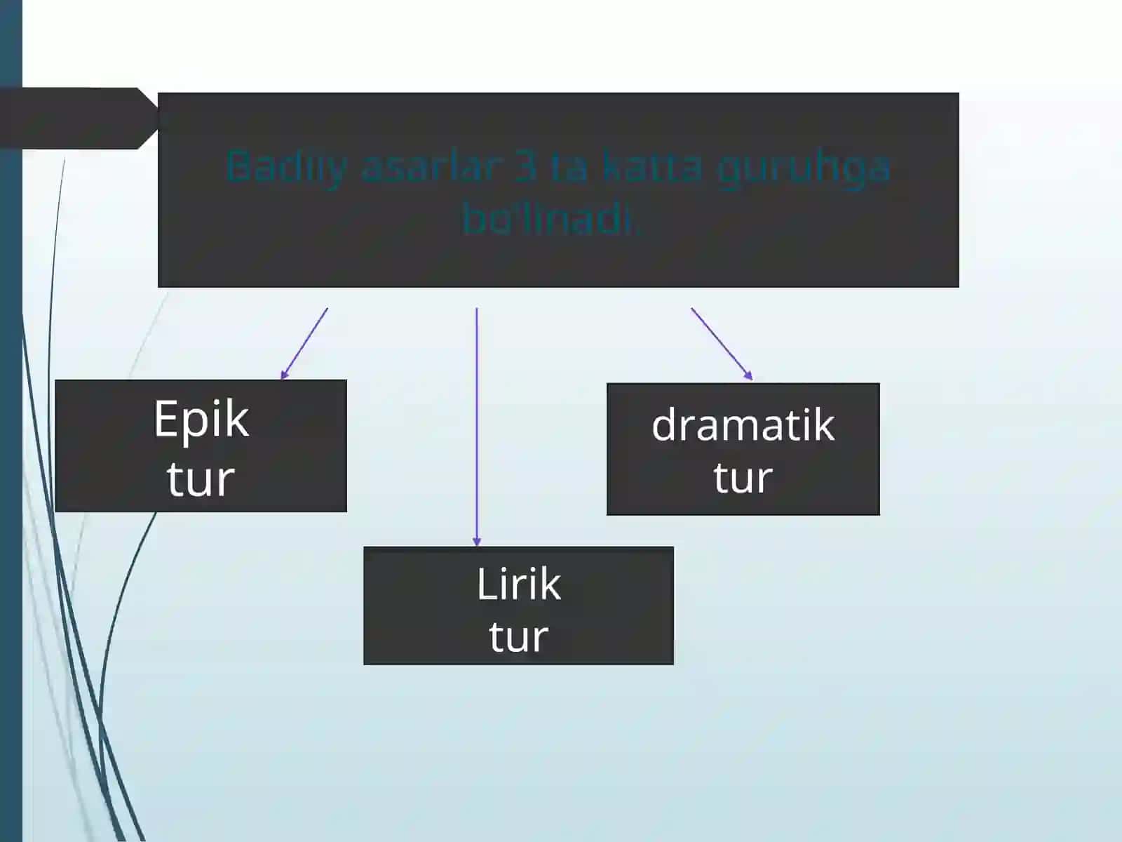 ADABIY TUR VA JANRLAR 3