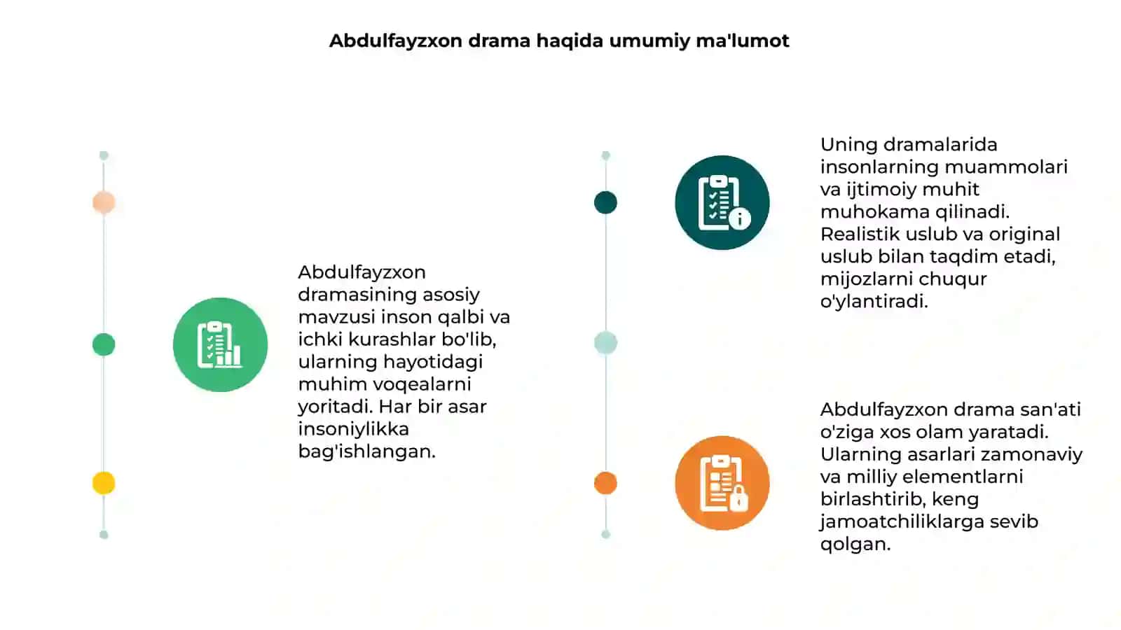 Abdulfayzxon dramması 3