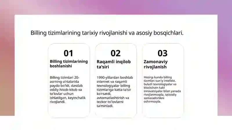 Billing tizimlari 3