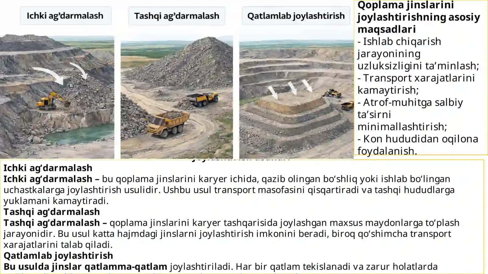 Qoplama jinslarini joylashtirish va ag‘darma loyihalash 3