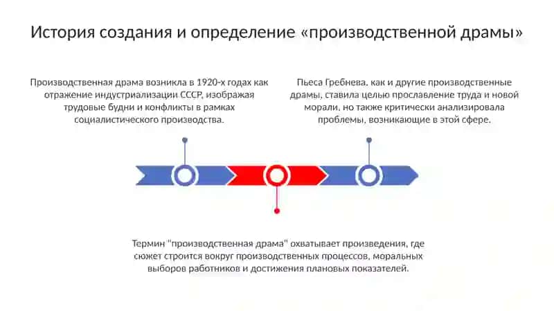 Из жизни деловой женщины 3