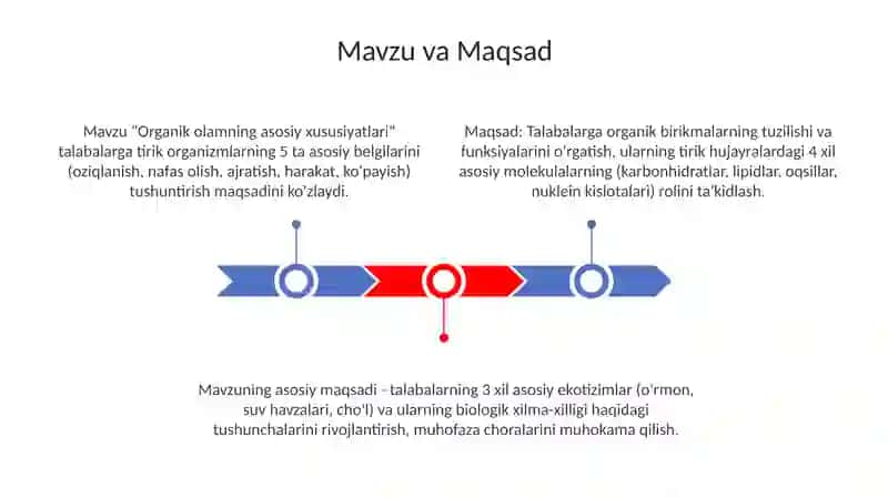 Organik olam mavzusini darslik 3