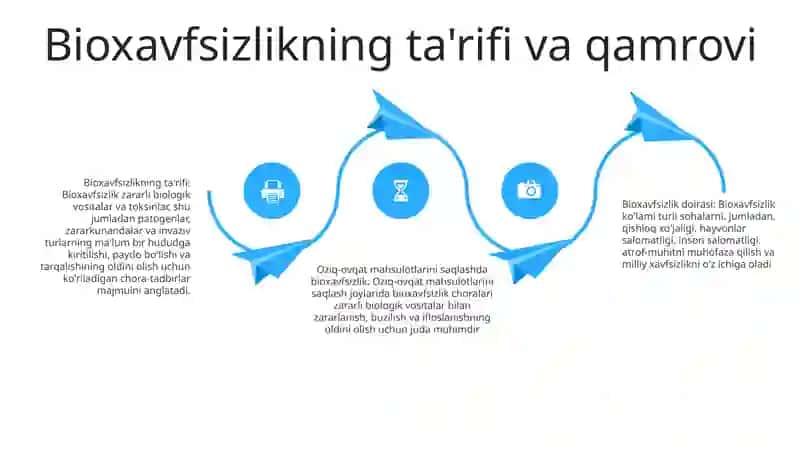 Inson Sog‘Lig‘Ini Saqlashda Bioxavfsilikni Ta’Minlash 3