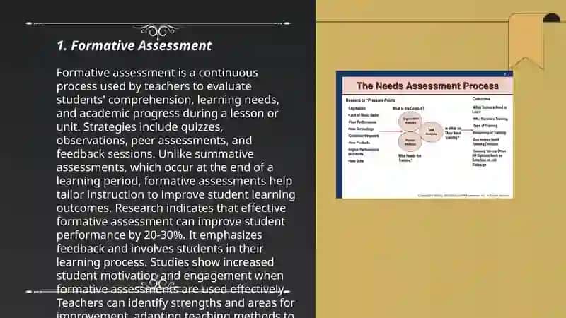 Types of assessments 3