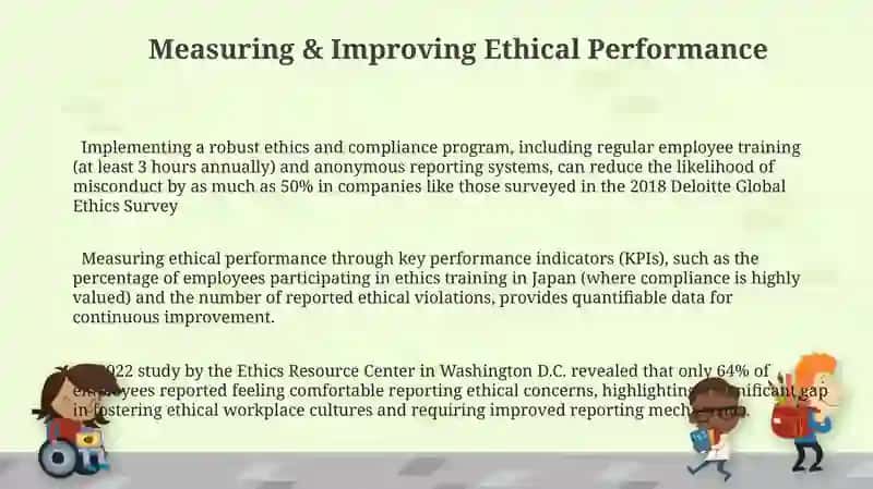 Business Ethics 3