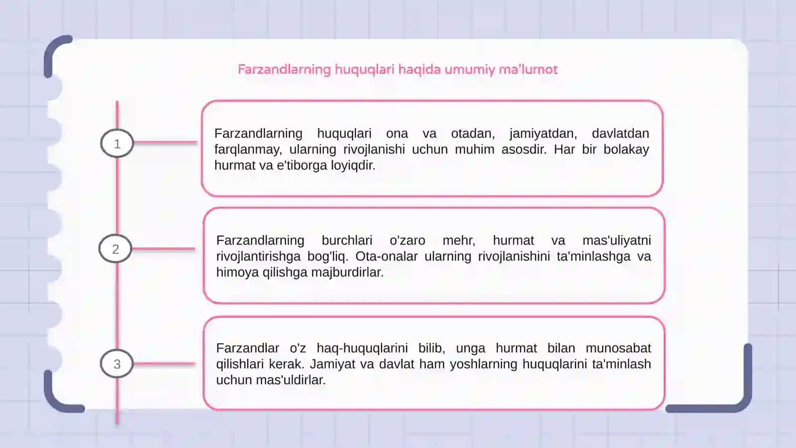 Farzandlarning huquq va burchlari 3