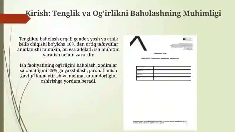 Tenglik va Og'irlikni Baholashning Muhimligi 3