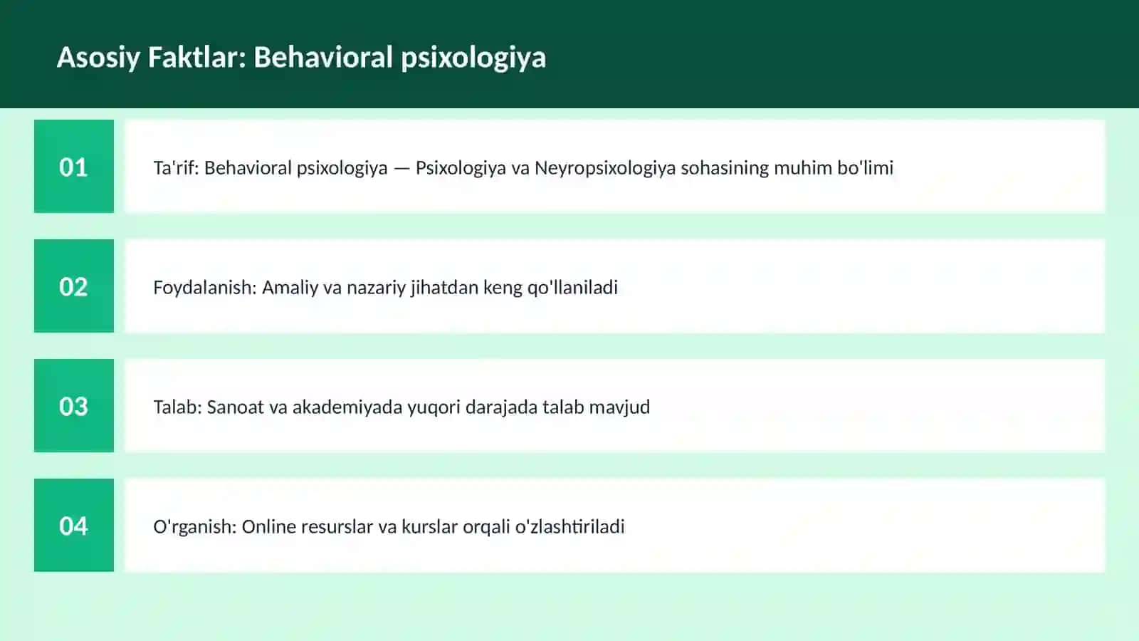 Behavioral psixologiya 3