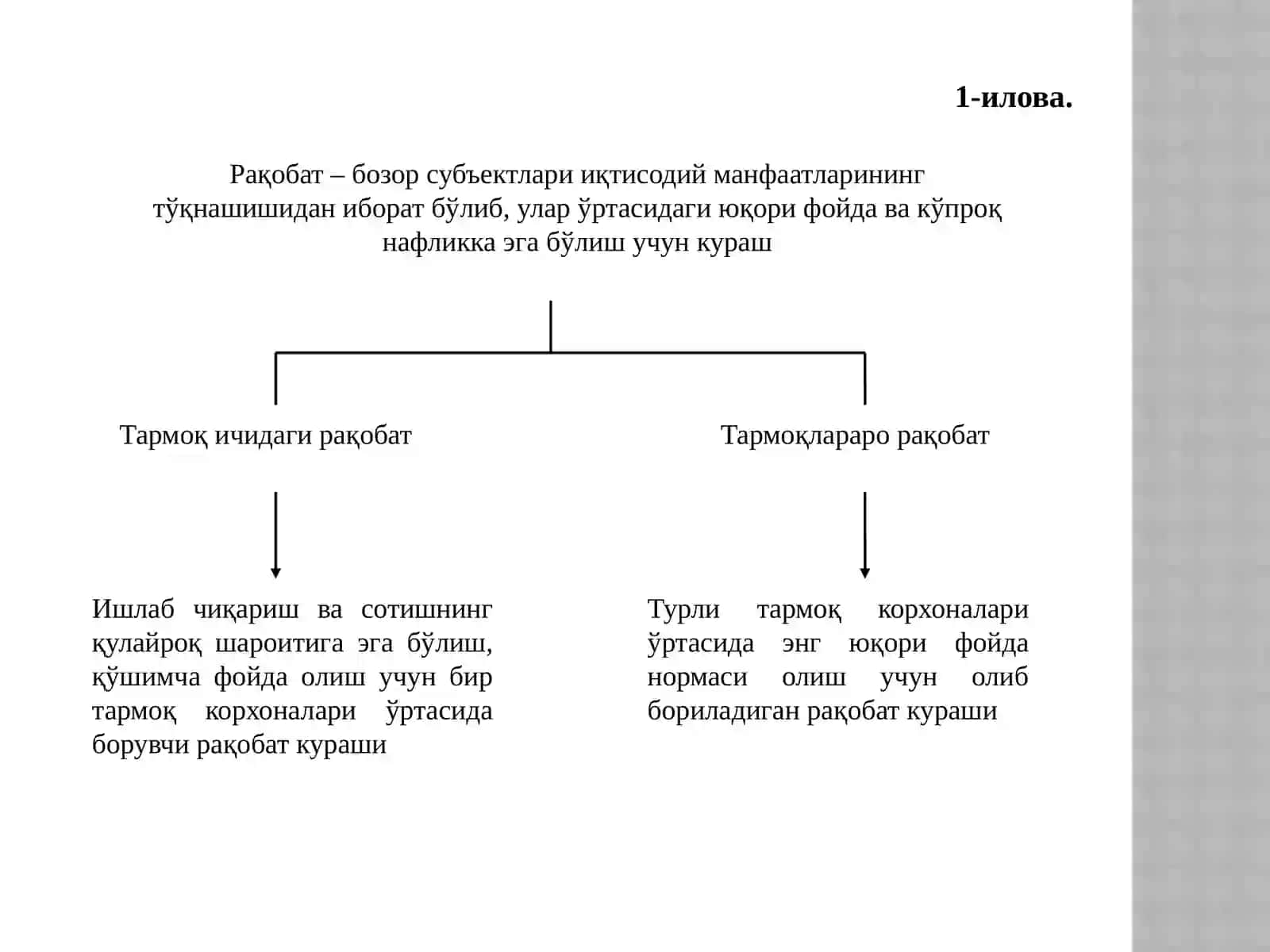 10-МАВЗУ. РАҚОБАТ ВА МОНОПОЛИЯ 3
