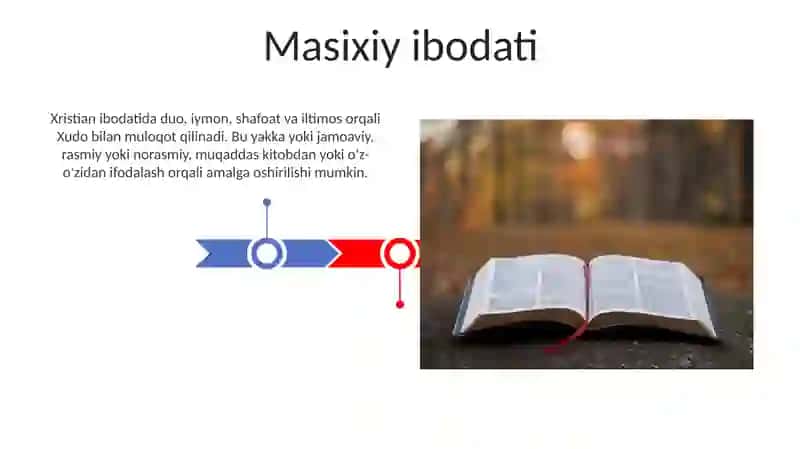 Xristianlikning ta'limoti, marosimlari va bayramlari 3