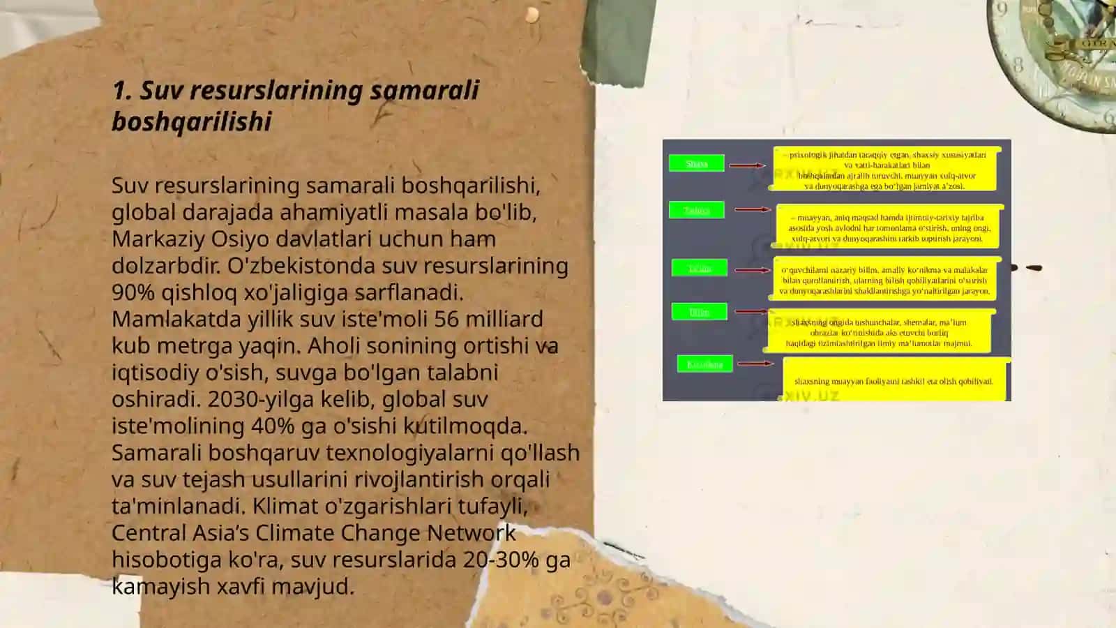 Suvdan foydalanishni ekologik baholash 3