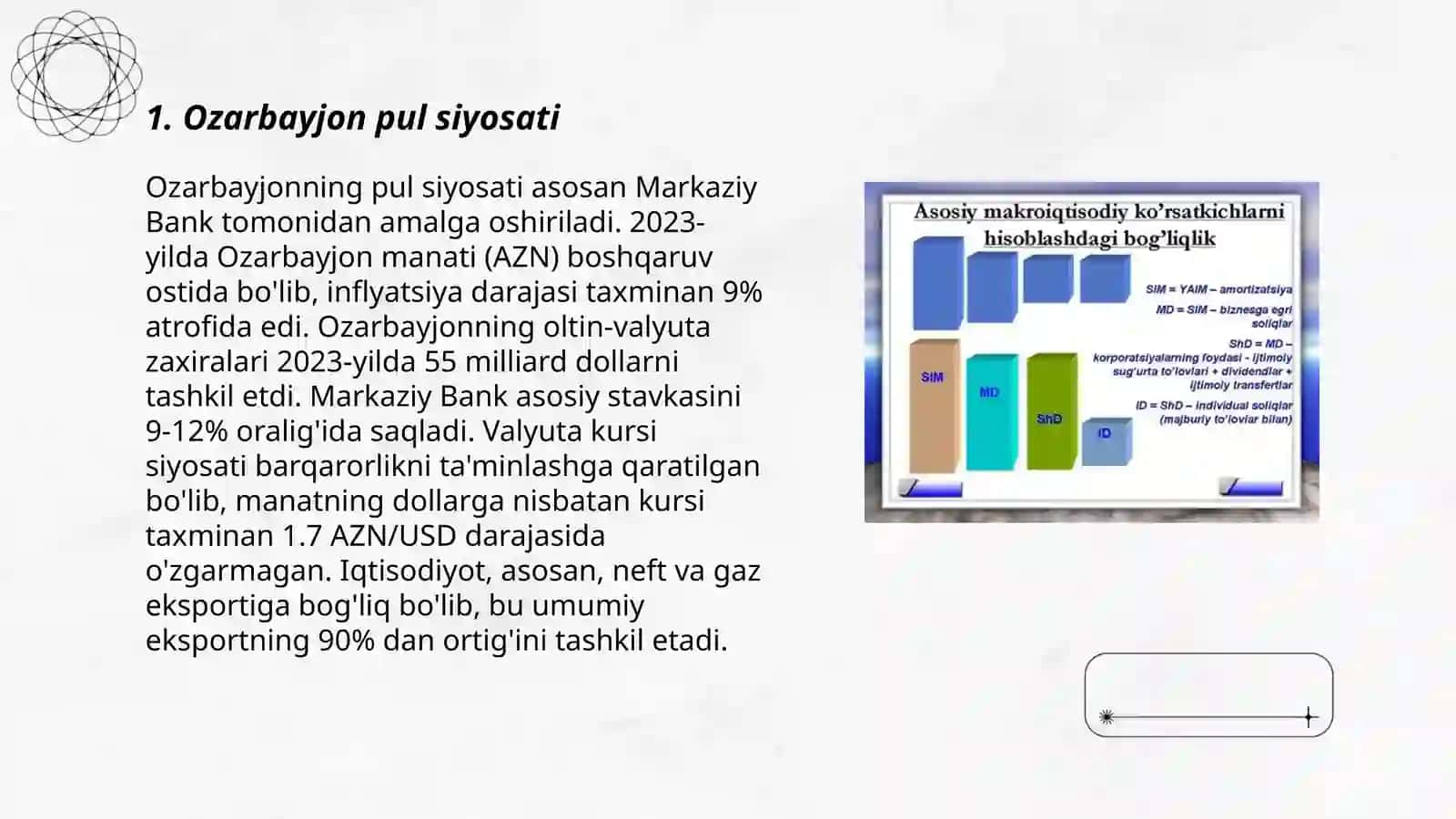 Ozarbayjon pul tizimi. Inflyatsiya multiplikatori 3