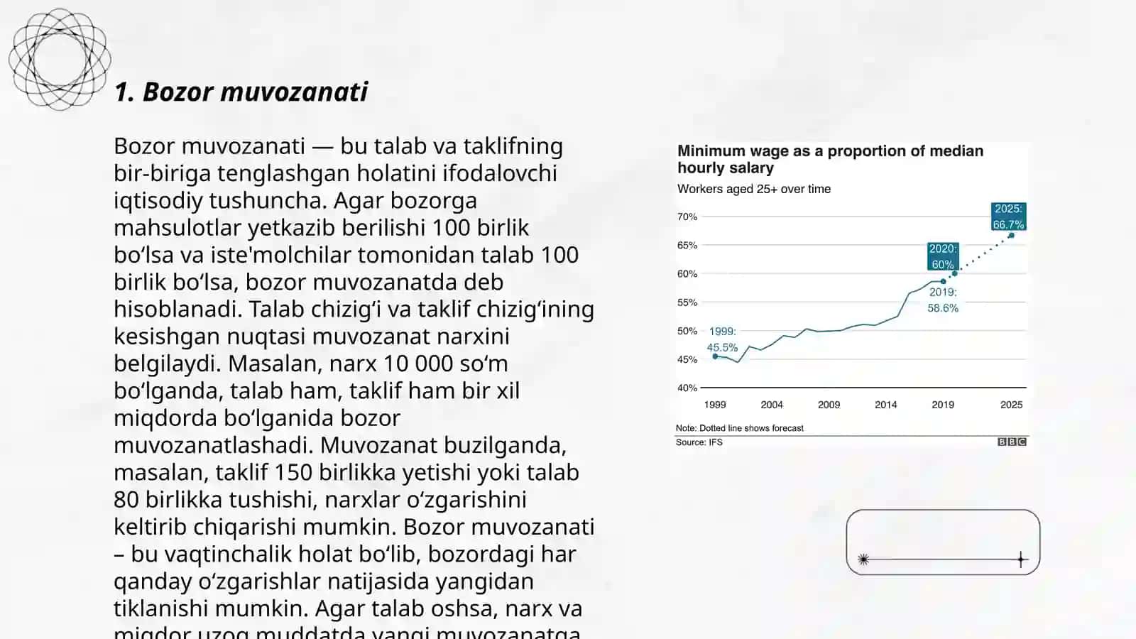 Bozor muvozanati 3
