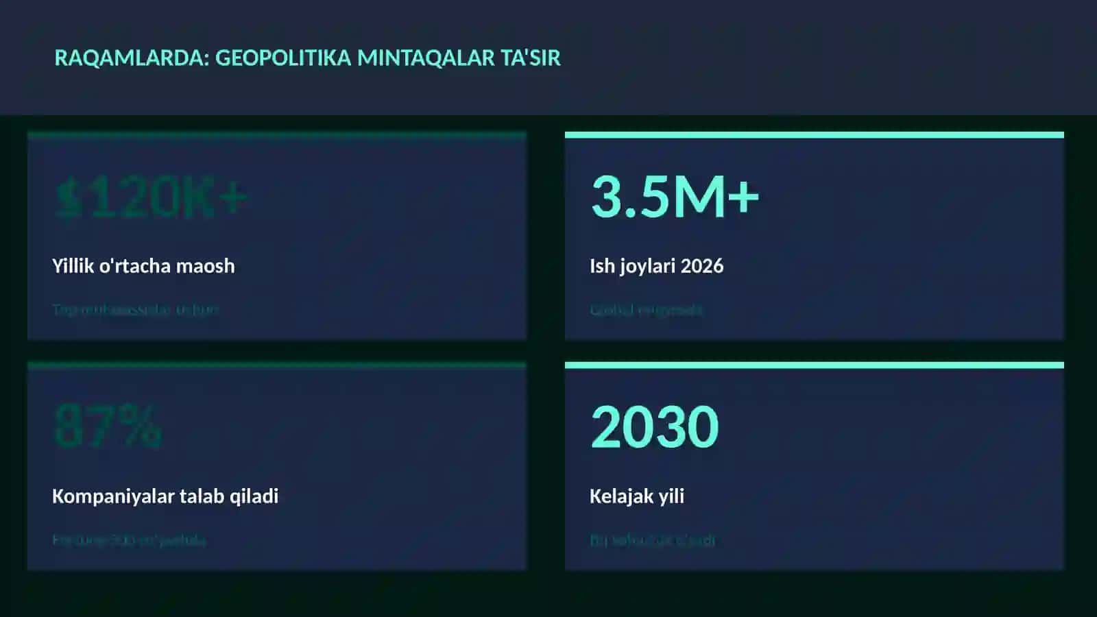 GEOGRAFIYA VA EKOLOGIYA 3