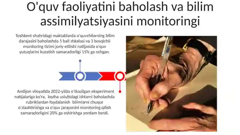 Ta’lim jarayonida bilimlarni oʻzlashtirish 3