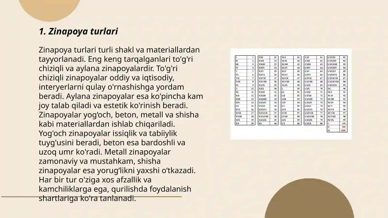 Zinapoya turlari va hosil qilish uslublari 3