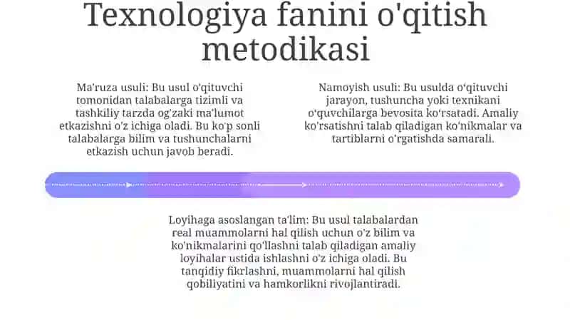 Boshlanğich Sinf Texnalogiya Fanining Shakl Va Usullari 3