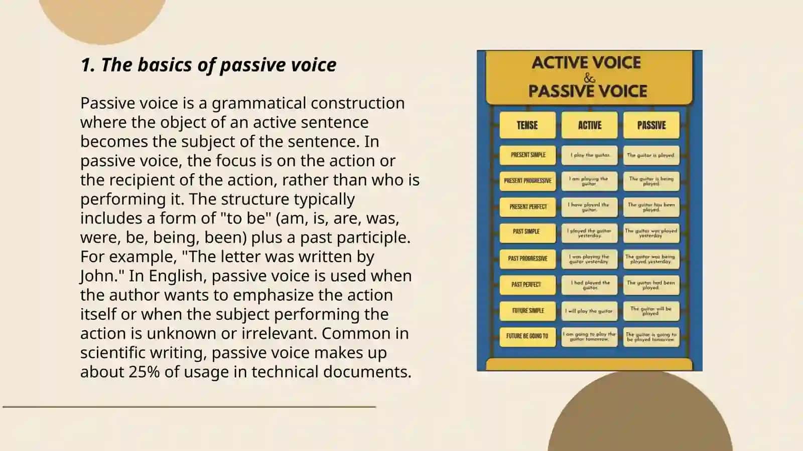 Passive voice 3