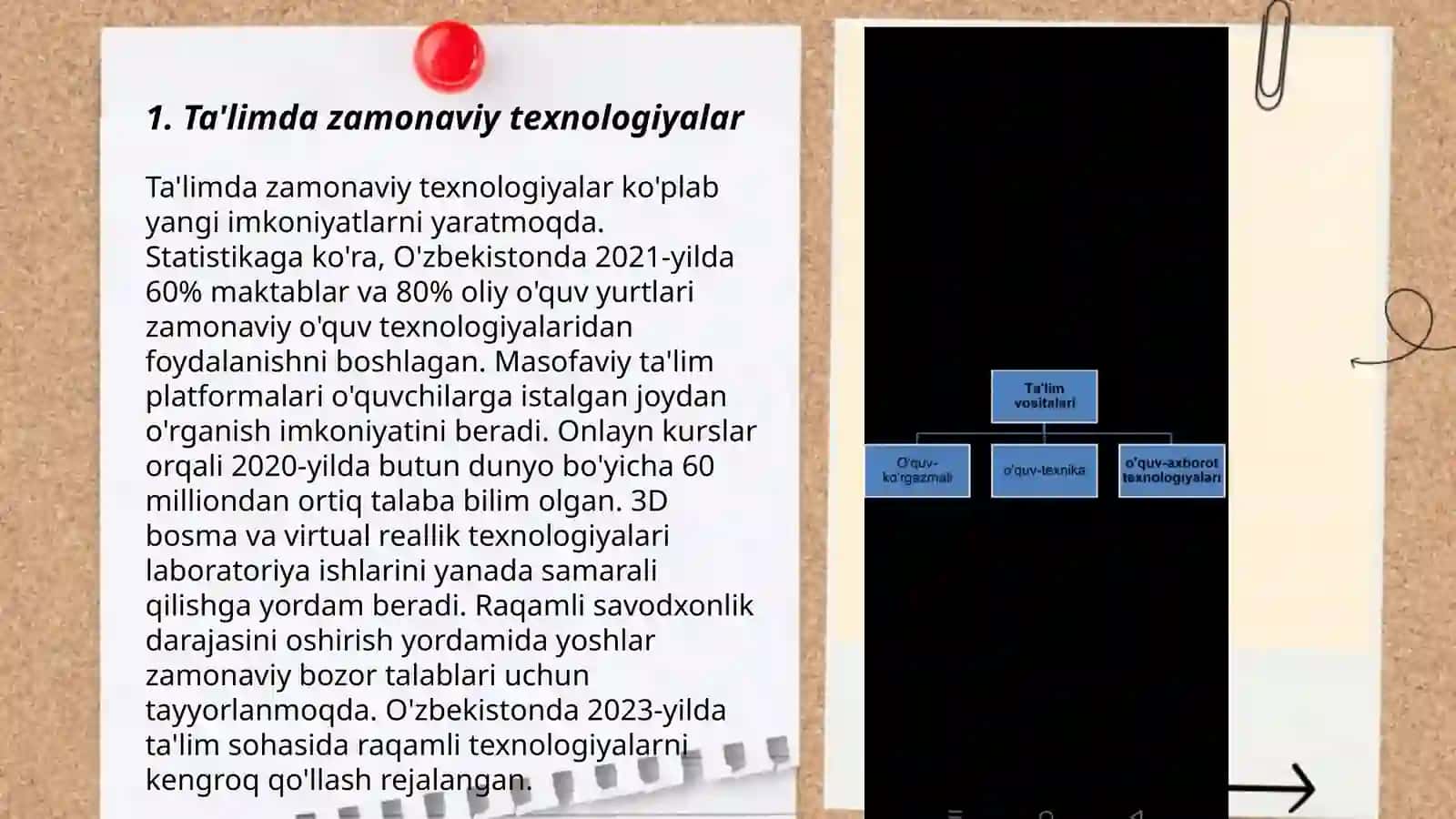 Ta'limda zamonaviy texnologiyalar 3