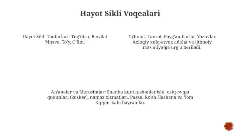 Yahudiylik ta'limoti, an'ana va marosimlari 3