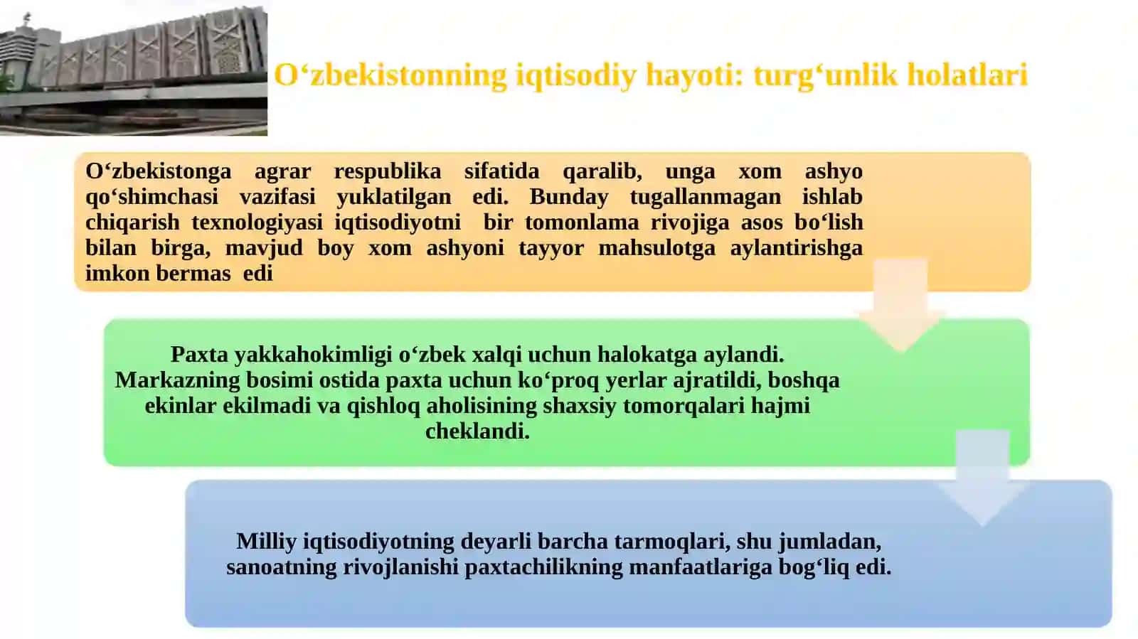 O‘ZBEKISTONNIG ENG YANGI TARIXI 3
