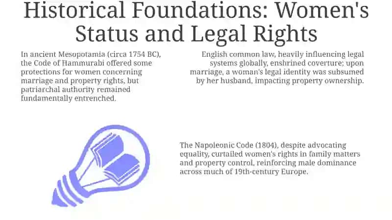 Historical Context & Legal Foundations 3