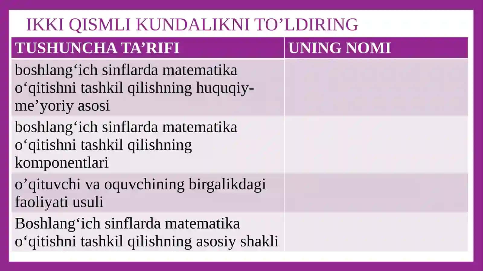 Matematika o‘qitishni tashkil qilish 3