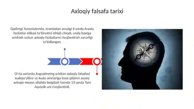 Ahloqfalsafasi 3