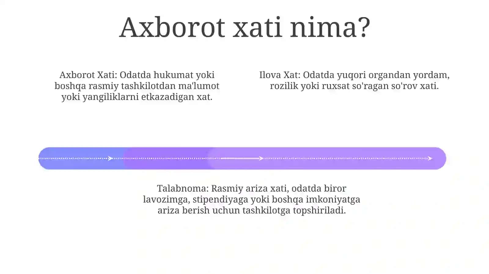 Axborot Xati 3