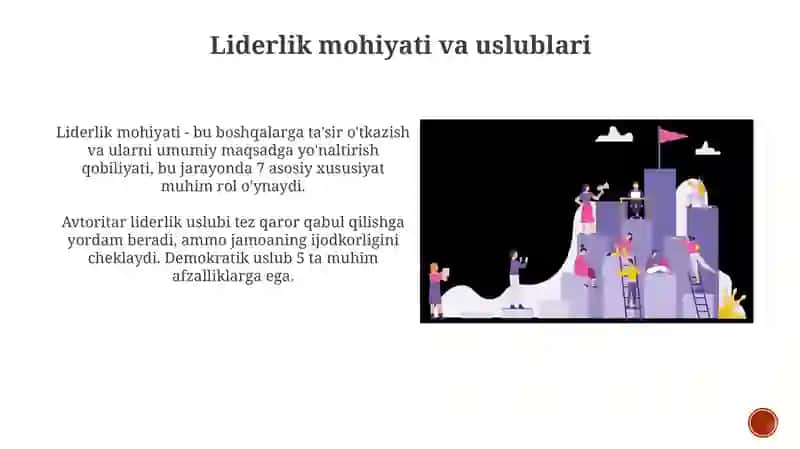 Lider bo'lish san'ati 3