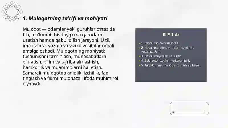 Muloqot haqida tushuncha 3