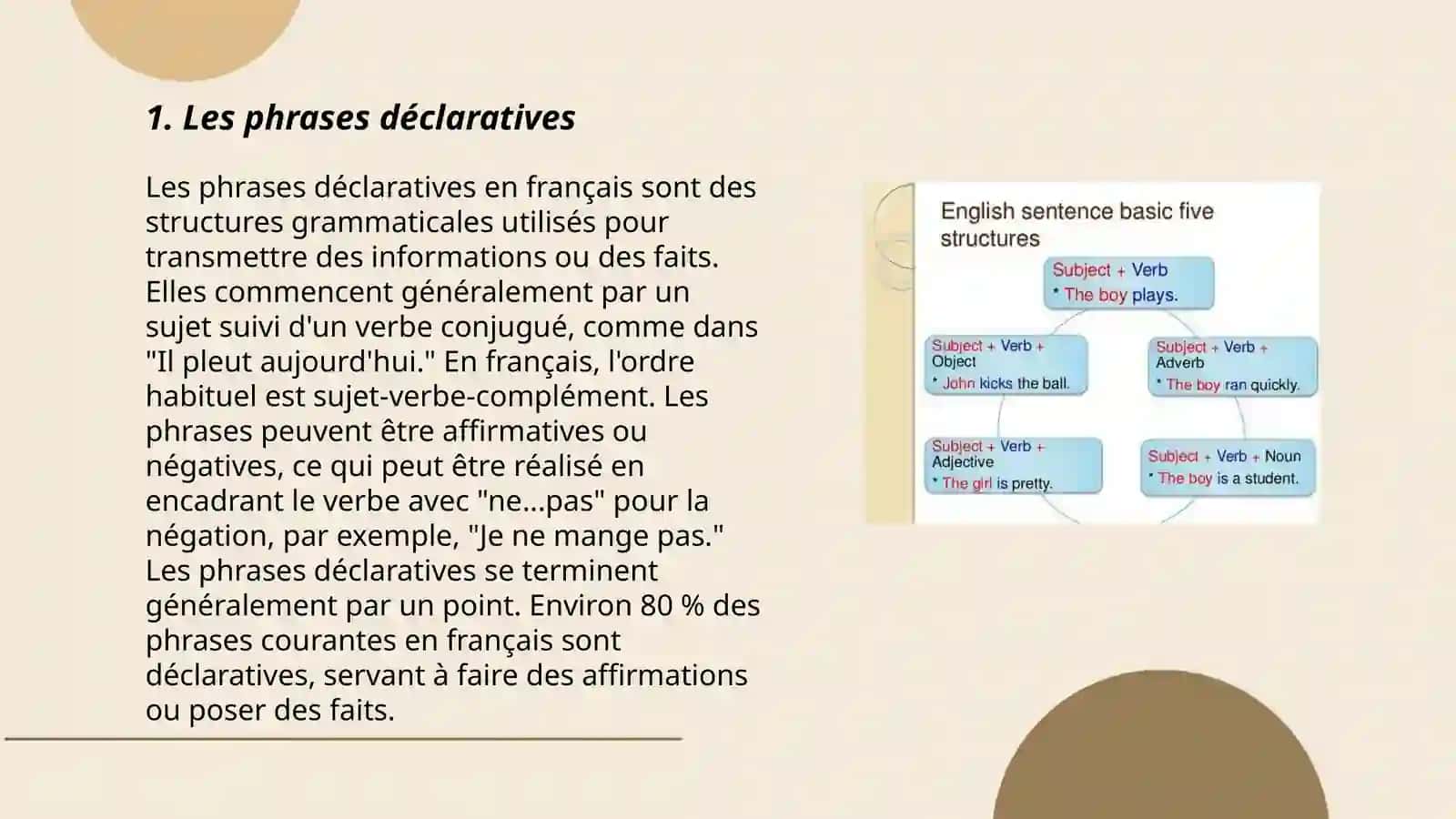 Types selon la structure de la phrase 3