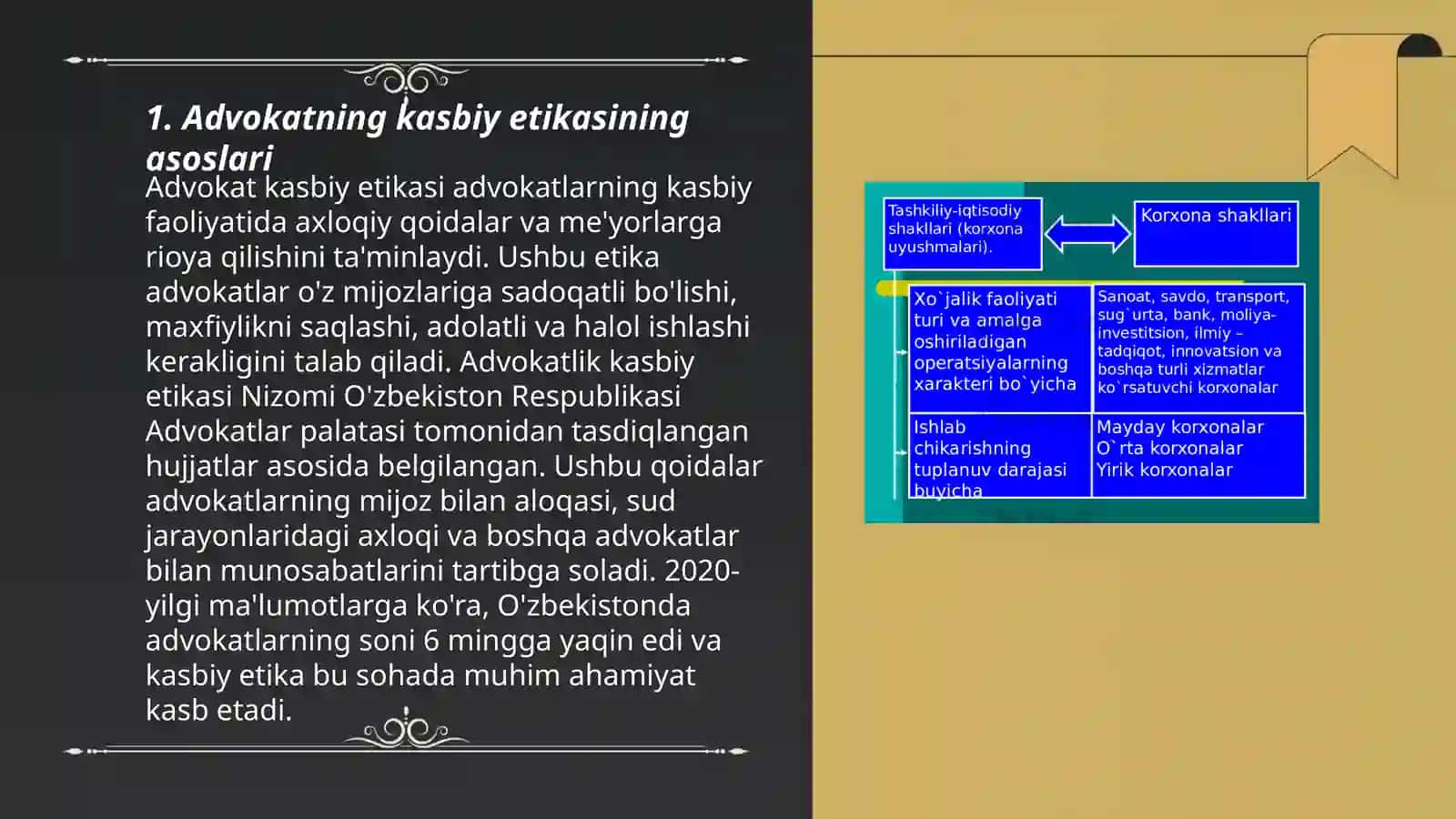 Advakatlik faoliyati standartlari 3