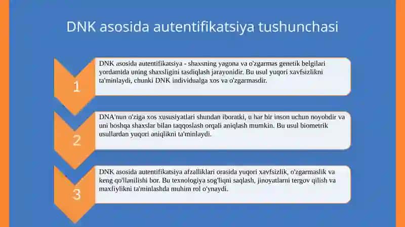 DNK asosida autentifikatsiyalash usuli 3