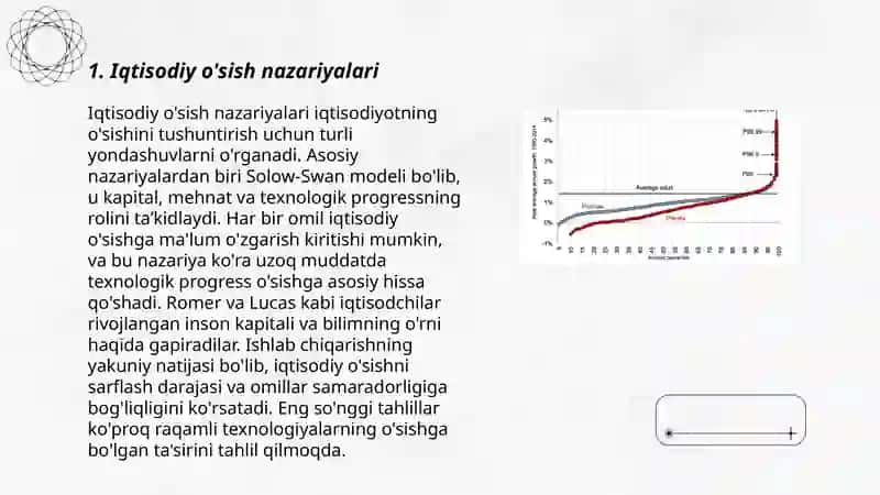 Iqtisodiy o'sish modellari 3