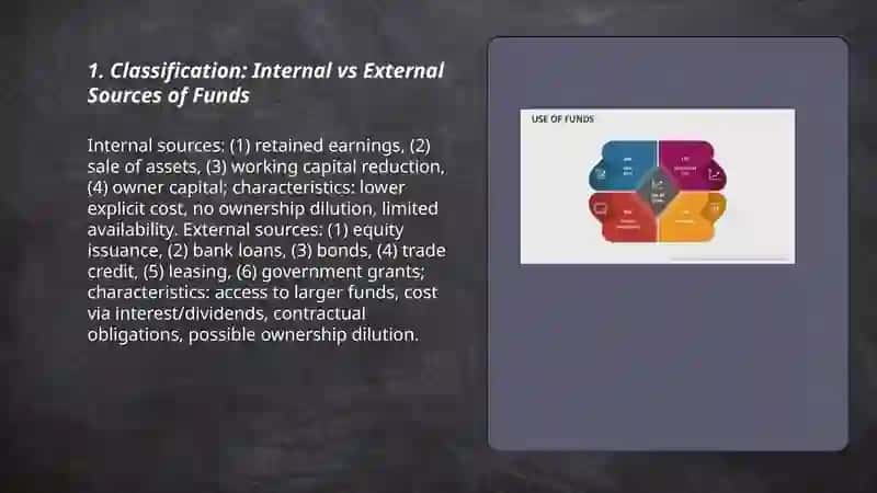 Classification of Sources of Funds 3