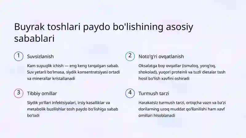 Buyrak tosh kasalligi propedevtikasi 3