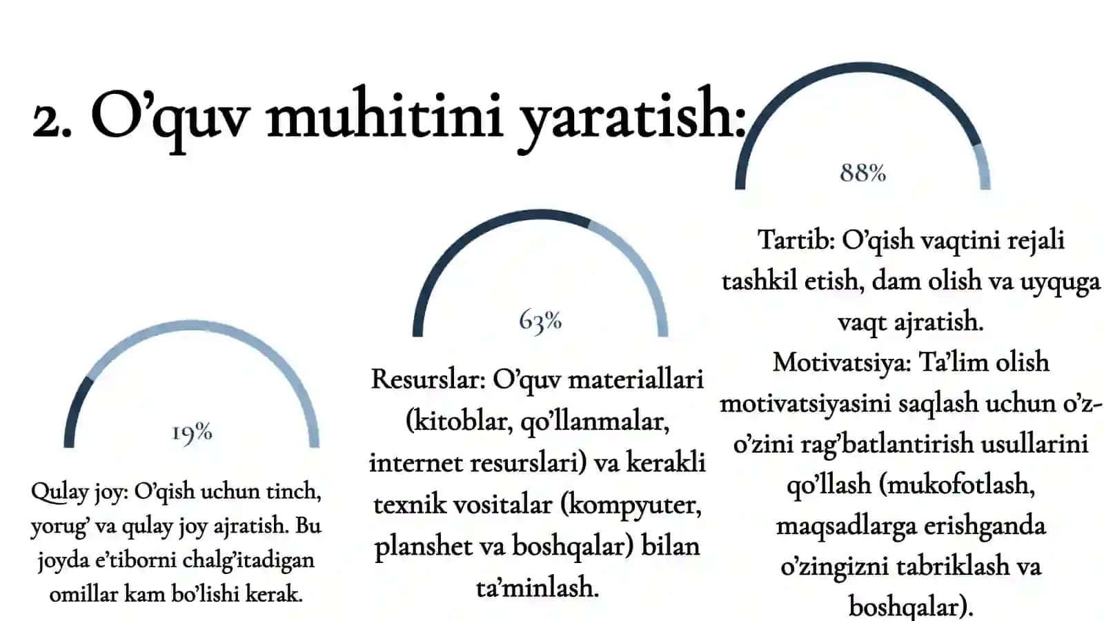 Ta'lim olish jarayonini samarali tashkil etish 3