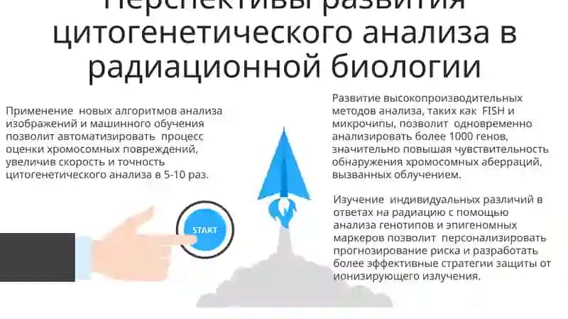 Цитогенетическая индикация облучения 3