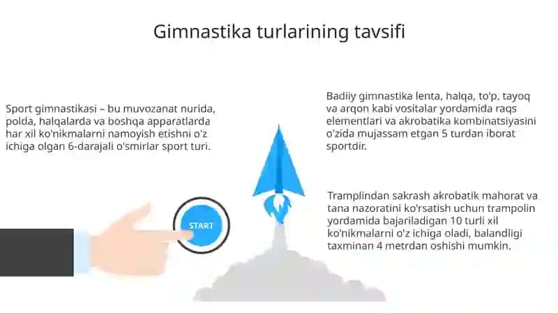 Gimnastika chiqishlarining mazmuni va ahamiyati 3
