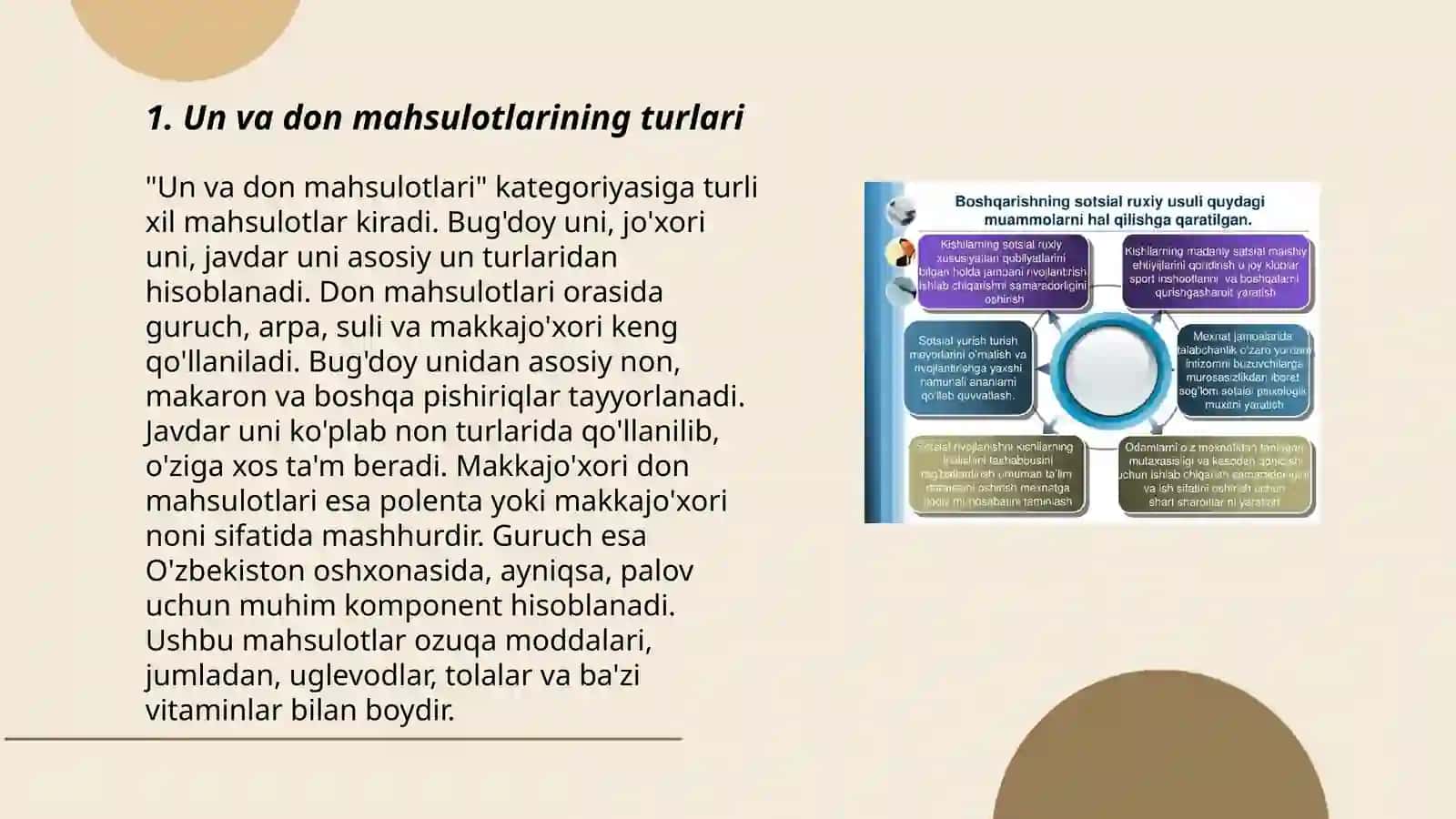 Un va don mahsulotlarining turlari 3