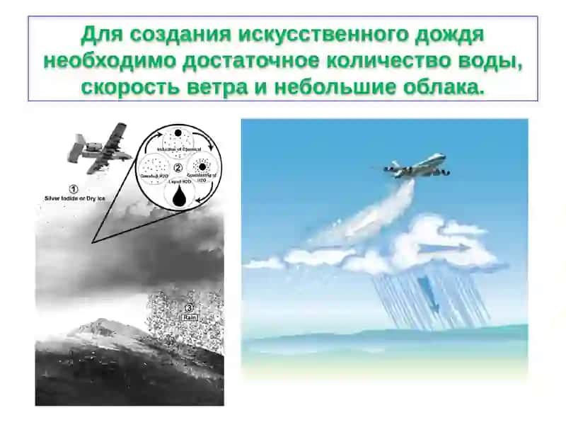 Создание искусственного дождя 3