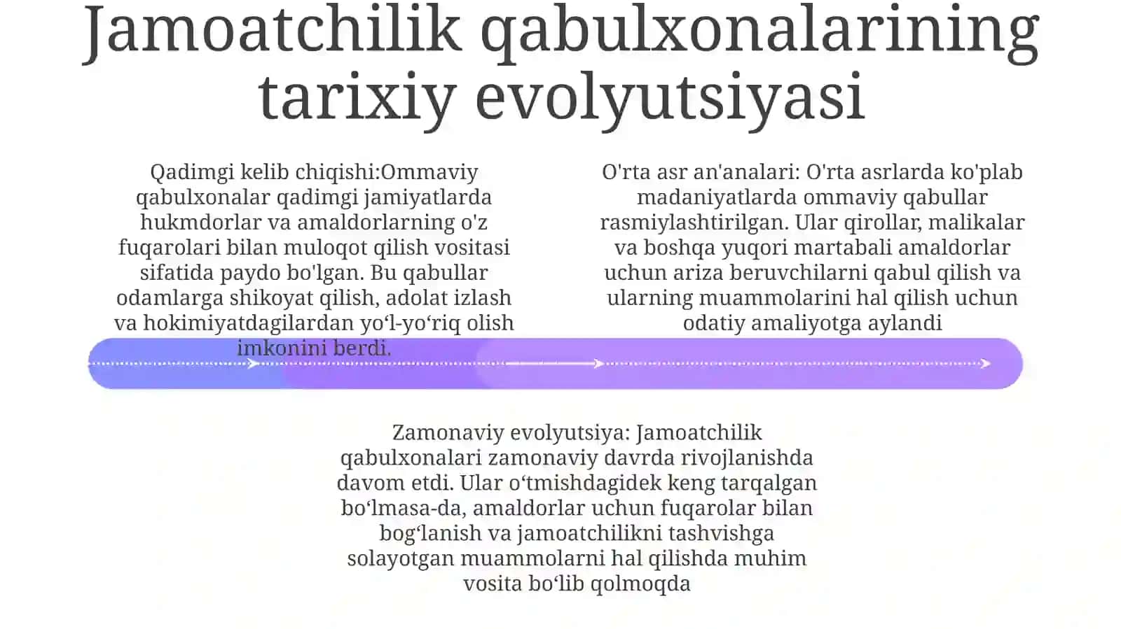 Xalq Qabulxonalari IjtmoiyInstitutSifatida 3