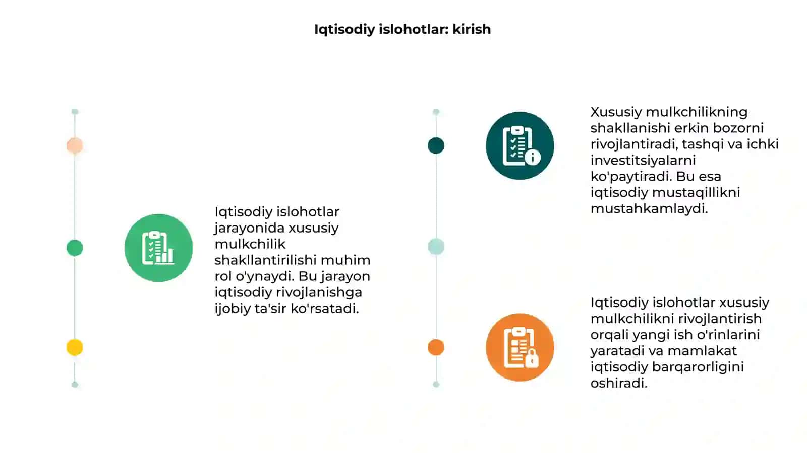 Iqtisodiy islohotlar xususiy mulkchilikning shakllanishi 3
